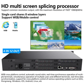 TV de Parede de Vídeo do Processador HD Controlador de 4x12 HDCP1920x1080P60Hz 4 de Entrada de 12 de Matriz HDMI Switcher Splicer Janela WEB/RS232 Contr